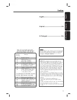 Preview for 5 page of Philips HTS3548W User Manual