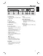 Preview for 9 page of Philips HTS3548W User Manual