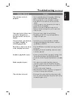 Preview for 51 page of Philips HTS3548W User Manual