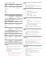 Preview for 4 page of Philips HTS3551 Service Manual