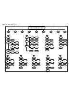 Preview for 12 page of Philips HTS3551 Service Manual