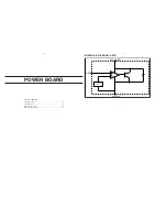 Preview for 28 page of Philips HTS3551 Service Manual