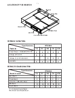 Preview for 2 page of Philips HTS3560 Service Manual