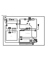 Preview for 15 page of Philips HTS3560 Service Manual