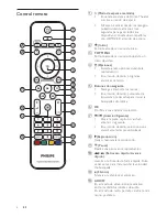 Preview for 7 page of Philips HTS3560 (Spanish) Manual Del Usuario