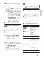 Preview for 12 page of Philips HTS3560 (Spanish) Manual Del Usuario