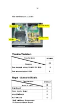 Preview for 2 page of Philips HTS3562/98 Service Manual