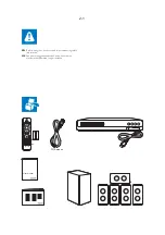 Preview for 9 page of Philips HTS3562/98 Service Manual