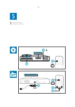 Preview for 15 page of Philips HTS3562/98 Service Manual