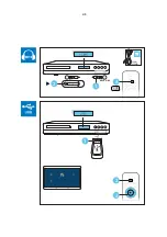 Preview for 16 page of Philips HTS3562/98 Service Manual