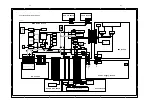 Preview for 33 page of Philips HTS3562/98 Service Manual