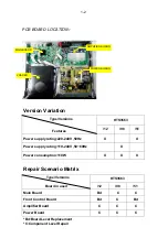 Предварительный просмотр 2 страницы Philips HTS3563 Service Manual