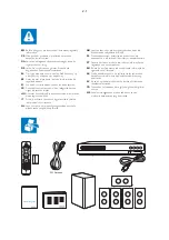 Предварительный просмотр 10 страницы Philips HTS3563 Service Manual