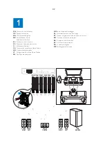 Предварительный просмотр 11 страницы Philips HTS3563 Service Manual