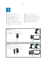 Предварительный просмотр 12 страницы Philips HTS3563 Service Manual