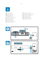 Предварительный просмотр 17 страницы Philips HTS3563 Service Manual