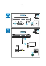 Предварительный просмотр 18 страницы Philips HTS3563 Service Manual