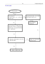 Предварительный просмотр 29 страницы Philips HTS3563 Service Manual