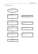 Предварительный просмотр 32 страницы Philips HTS3563 Service Manual