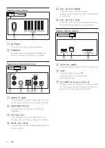 Preview for 10 page of Philips HTS3563 User Manual