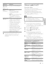 Preview for 25 page of Philips HTS3563 User Manual