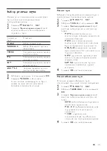 Preview for 27 page of Philips HTS3563 User Manual