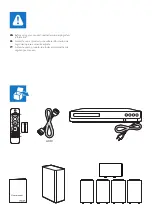 Preview for 2 page of Philips HTS3564/F7 Quick Start Manual