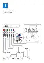 Preview for 3 page of Philips HTS3564/F7 Quick Start Manual