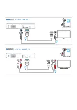 Preview for 5 page of Philips HTS3564/F7 Quick Start Manual