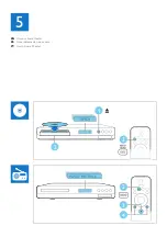 Preview for 8 page of Philips HTS3564/F7 Quick Start Manual