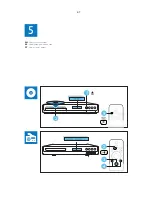 Preview for 15 page of Philips HTS3564 Service Manual