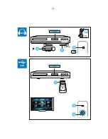 Preview for 16 page of Philips HTS3564 Service Manual