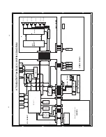 Preview for 36 page of Philips HTS3564 Service Manual