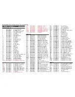 Preview for 33 page of Philips HTS3565/98 Service Manual