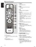 Предварительный просмотр 10 страницы Philips HTS3565 User Manual