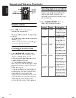 Предварительный просмотр 50 страницы Philips HTS3565 User Manual