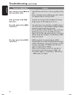 Предварительный просмотр 54 страницы Philips HTS3565 User Manual