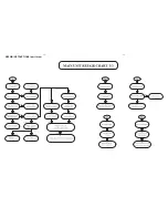 Preview for 11 page of Philips HTS3565D Service Manual