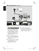 Preview for 16 page of Philips HTS3565D User Manual