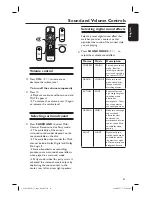 Preview for 51 page of Philips HTS3565D User Manual