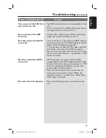 Preview for 55 page of Philips HTS3565D User Manual