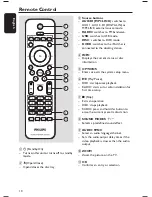 Preview for 10 page of Philips HTS3566D Quick Start Manual