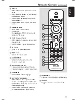 Preview for 11 page of Philips HTS3566D Quick Start Manual