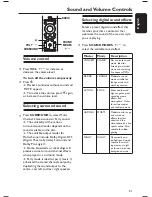 Preview for 51 page of Philips HTS3566D Quick Start Manual