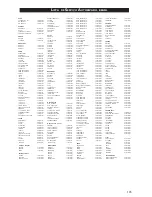 Preview for 61 page of Philips HTS3566D Quick Start Manual