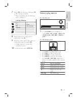 Preview for 21 page of Philips HTS3568DW Quick Start Manual