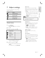 Preview for 35 page of Philips HTS3568DW Quick Start Manual