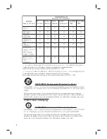 Preview for 2 page of Philips HTS3568W Quick Start Manual