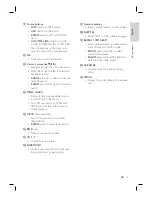 Preview for 9 page of Philips HTS3568W Quick Start Manual