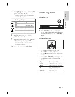 Preview for 23 page of Philips HTS3568W Quick Start Manual